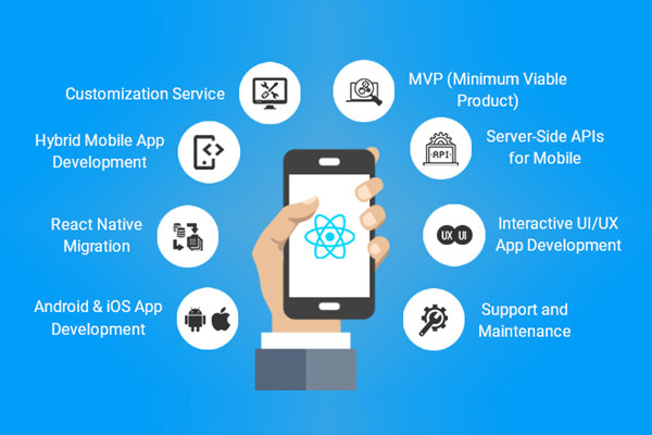 Service Image